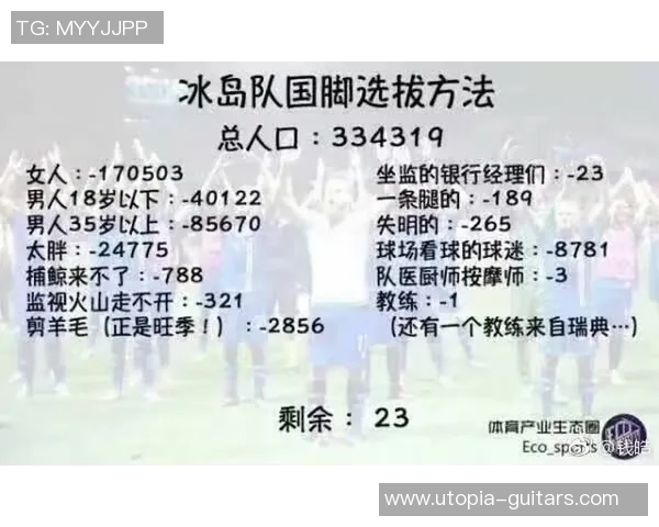 冰岛铁血足球防守核心成长之路与坚韧意志全面解读